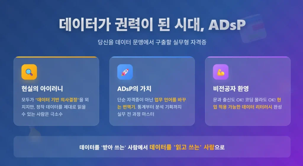 ADsP – 실무형 데이터 리터러시 자격 소개 배너 데이터가 권력이 된 시대, ADsP: 현실의 아이러니·ADsP의 가치·비전공자 환영을 소개하는 실무형 데이터 리터러시 자격 배너(데이터 기반 의사결정, 업무 적용 가능)