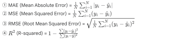 회귀 모델의 주요 평가 지표: MAE, MSE, RMSE, R² 공식 비교