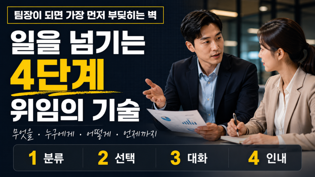 업무 위임 4단계 가이드 : 분류, 선택, 대화, 인내로 정리한 팀장의 위임 기술