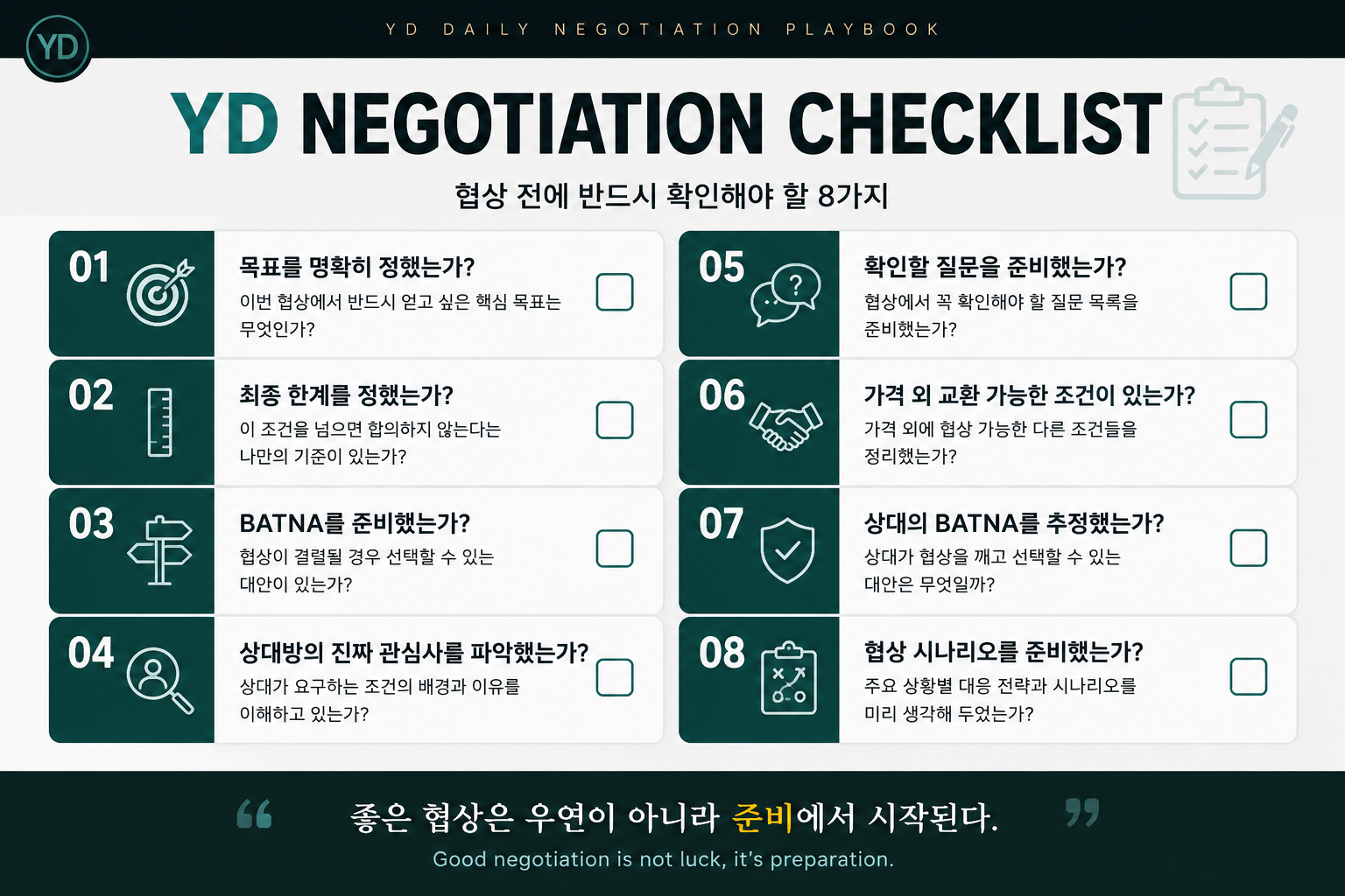 직장인을 위한 실전 협상 준비 체크리스트 8가지
