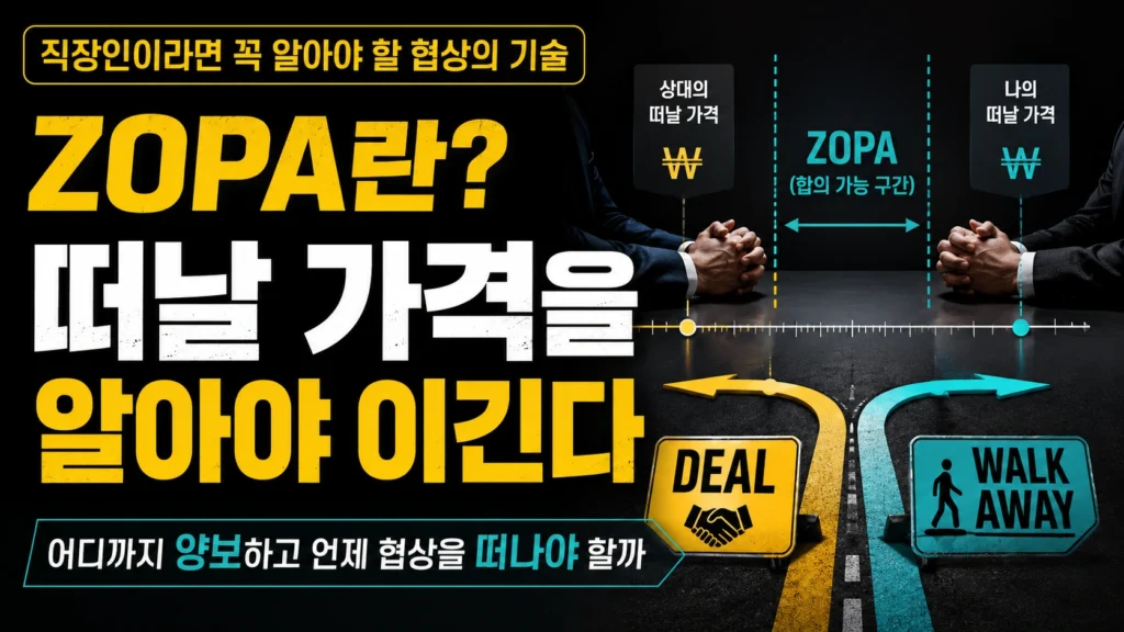 ZOPA의 의미와 협상을 떠날 기준을 설명하는 YD Daily 대표 썸네일 이미지