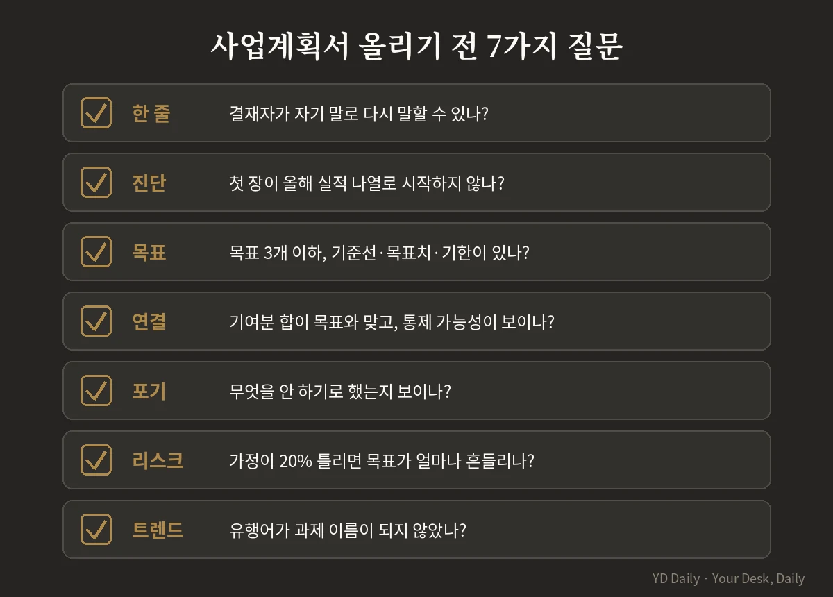 사업계획서 작성 체크리스트